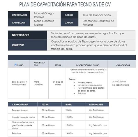 plan de capacitacion para empresa metalmecanica|Industrias metalmecánicas: Integrar las medidas de .